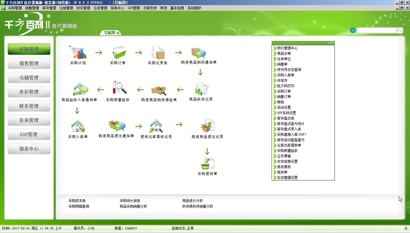 千方百劑醫(yī)療器械專版